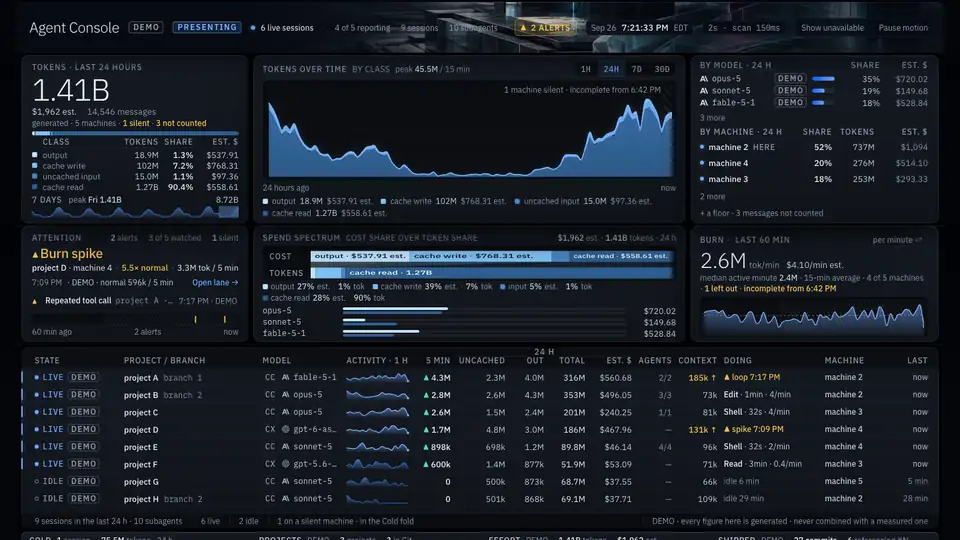 Agent Console in presenting mode: project, machine, and person names replaced with stand-in names while token and cost figures stay visible