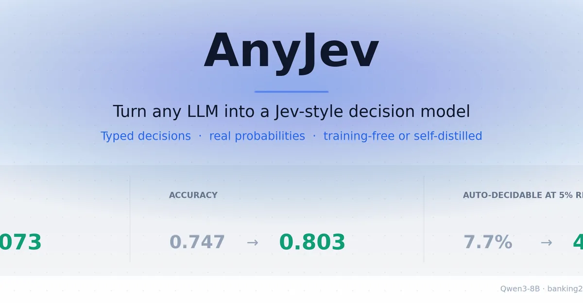 AnyJev banner: turn any LLM into a Jev-style decision model — typed decisions, real probabilities