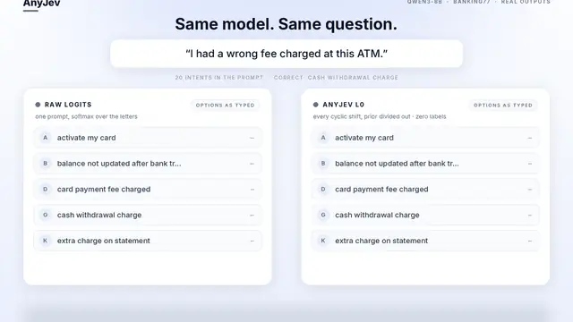 AnyJev demo: reversing the option order flips the raw logit answer, while the L0 readout stays put