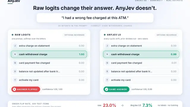 AnyJev's order-flip demo, final frame: L0 holds the same answer while the raw readout changes