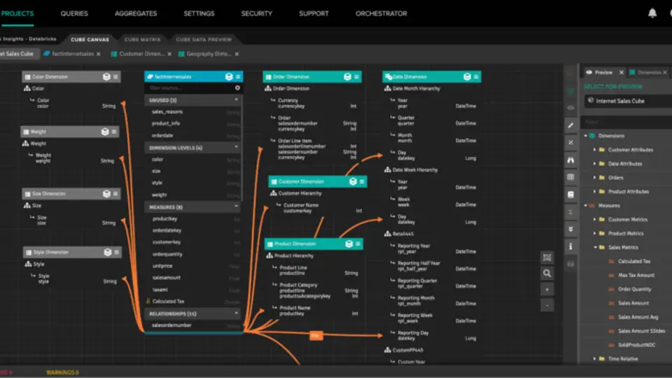 AtScale semantic layer product overview