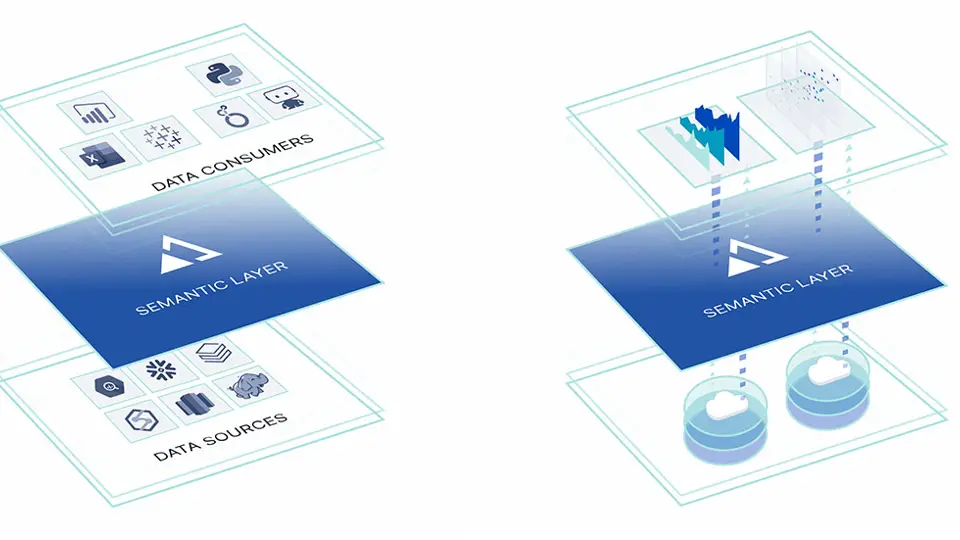 AtScale branding and data platform diagrams
