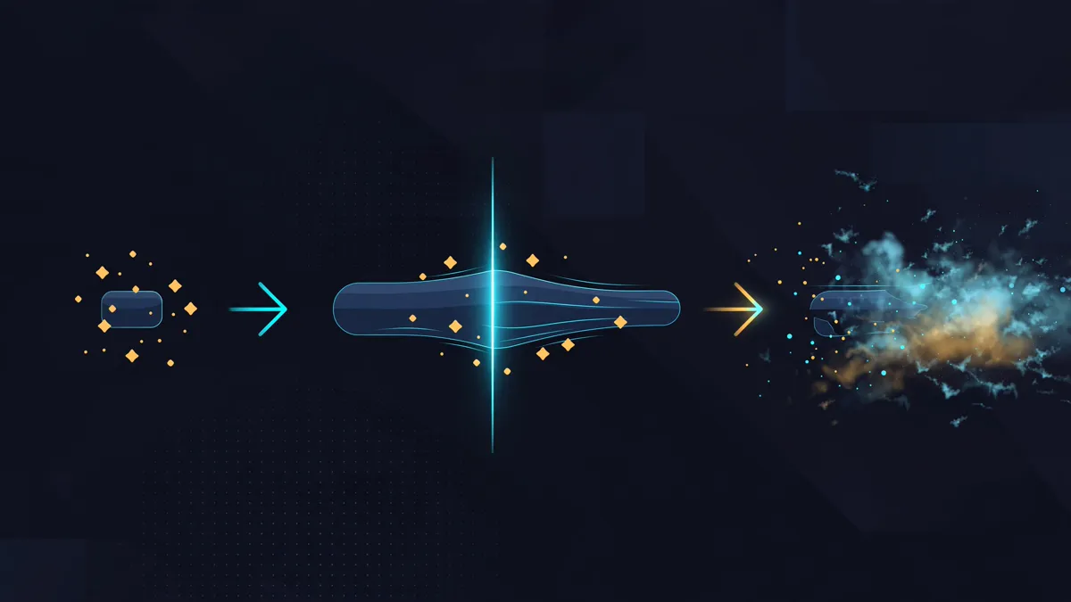 An abstract diagram of the three-stage pipeline: a parcel gains decoy markers, stretches past a limit line, then dissolves into fog