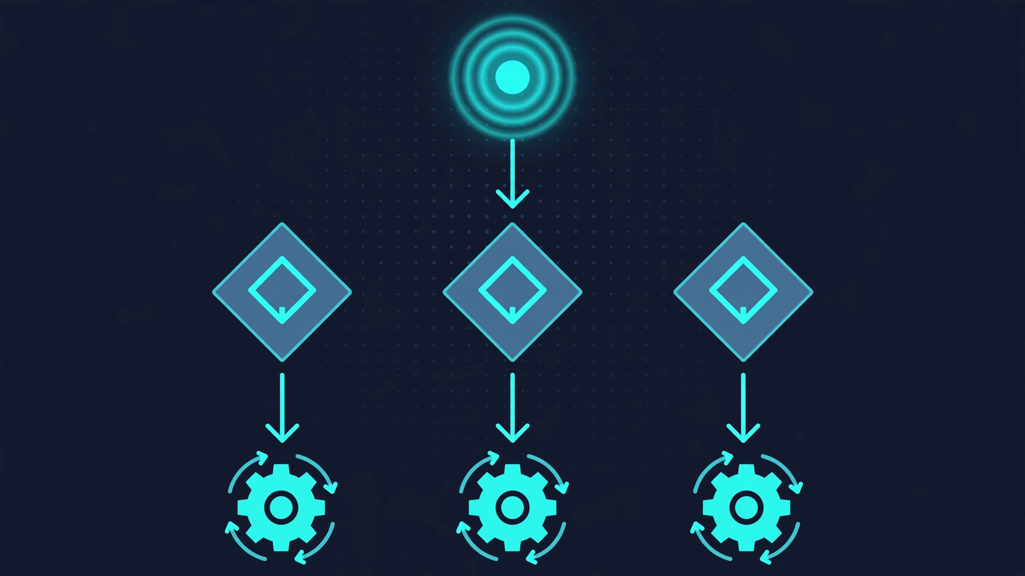 Abstract diagram of hook events flowing through matchers to handler scripts