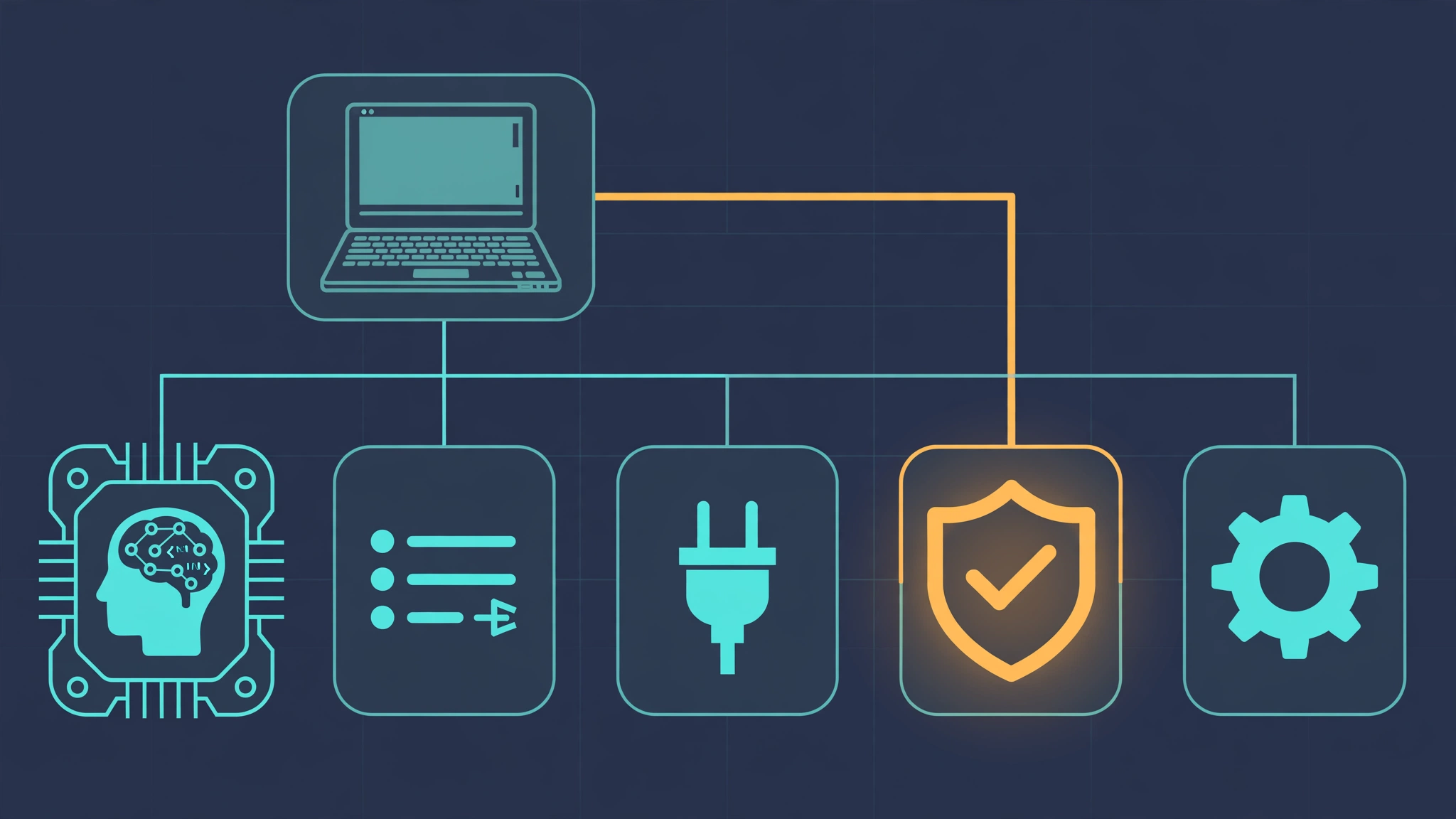 Editorial diagram: a workstation connected to five module chips representing agents, commands, MCP plugins, hooks, and settings