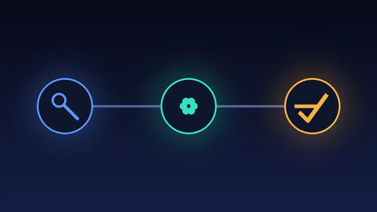 Three glowing nodes on a path: a magnifying glass for discovery, a speech bubble for questions, and a payment terminal for checkout.