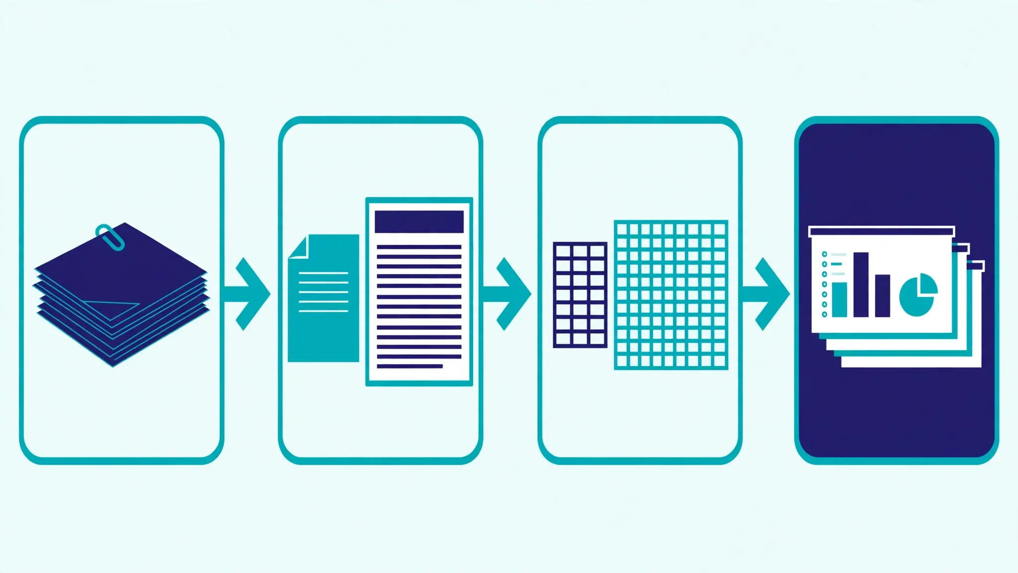 Diagram of plain text files turning into a word document, a spreadsheet and a slide deck