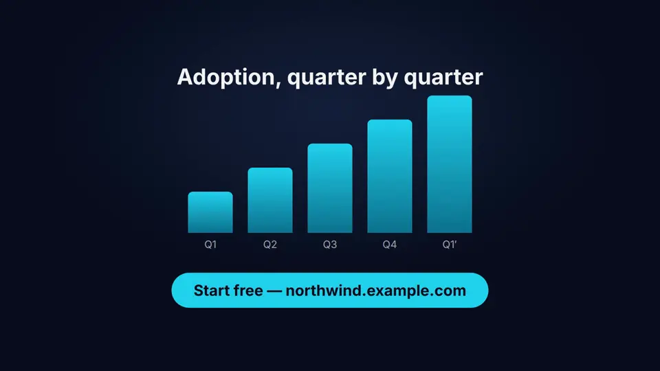 Actual rendered frame from the tutorial's composition at t=9s: an animated bar chart of quarterly adoption with a Start free call-to-action pill