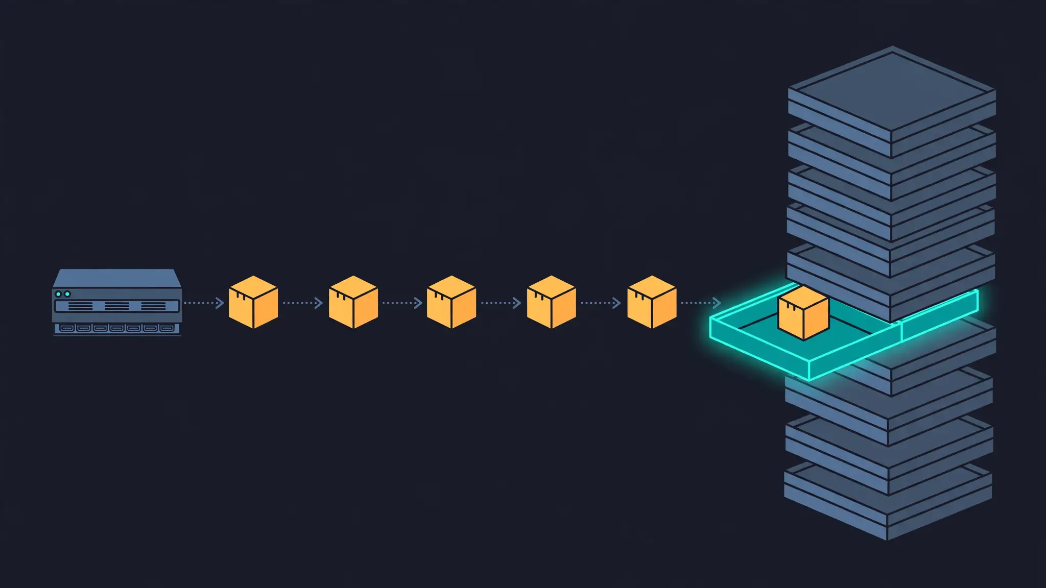 A small server sending parcels into a tall stack of trays, most closed and dormant, with one tray open and glowing