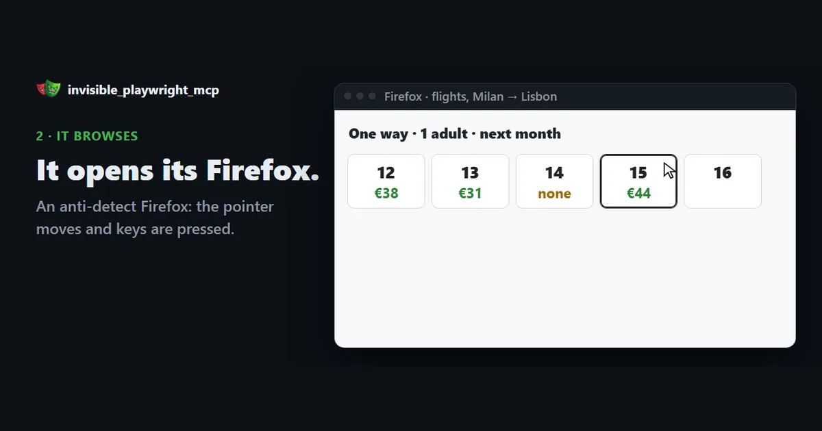 Project banner showing an AI assistant checking flight fares date by date in a stealth Firefox browser