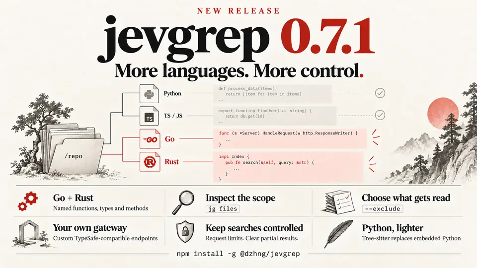 jevgrep 0.7.1 release artwork listing capabilities: Go and Rust declaration parsing, jg files scope inspection, --exclude controls, custom TypeSafe-compatible gateways, request limits, and lighter Python parsing