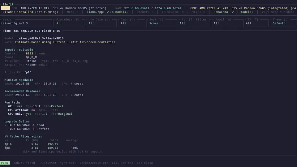 A model plan in the llmfit TUI: minimum and recommended hardware, run paths with estimated speed and fit, upgrade deltas, and KV-cache alternatives