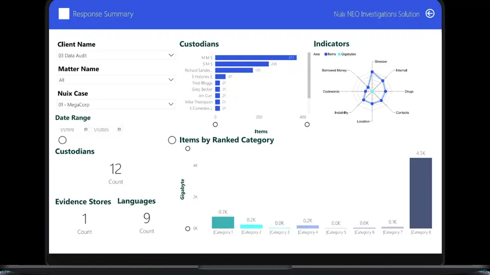 The Nuix Neo investigations interface on a laptop, showing case dashboards