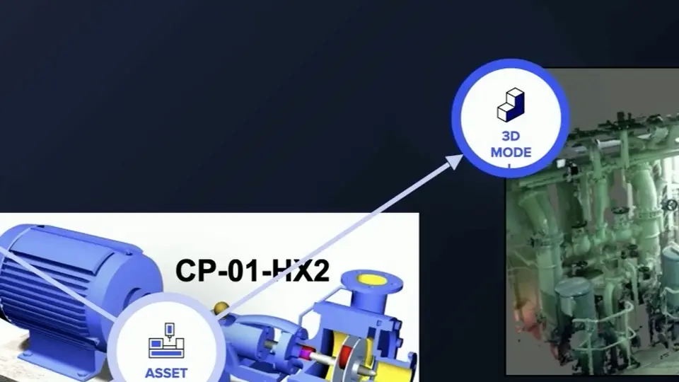3D plant scan and maintenance work-order interface
