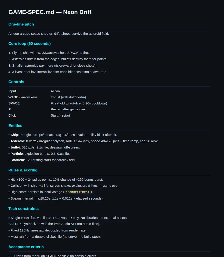The GAME-SPEC.md design document written for Neon Drift, showing the structured spec format: pitch, core loop, controls, entities, rules, constraints, and acceptance criteria