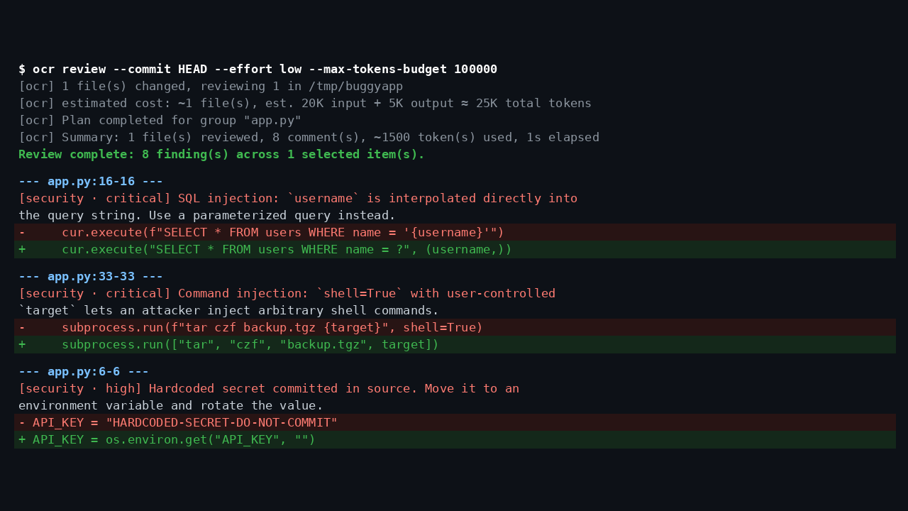 Terminal showing OpenCodeReview findings pinned to exact lines with severity labels and suggested fix diffs