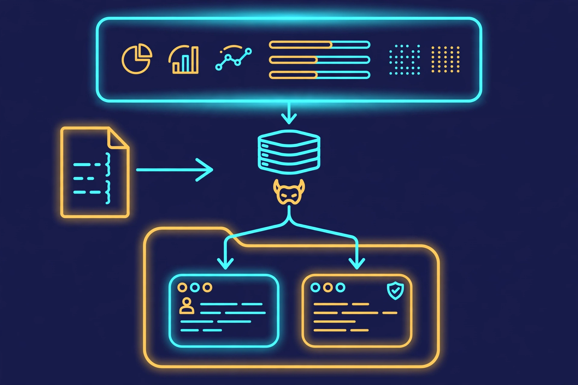 Architecture diagram: a YAML team definition feeds into the OpenRig daemon, which spawns persistent owner and checker terminal seats under a shared dashboard