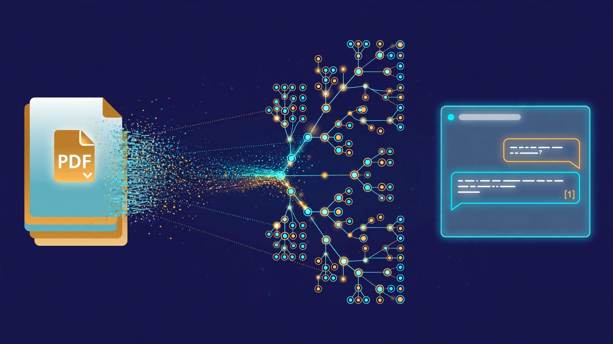 Editorial illustration: PDF documents dissolving into a luminous hierarchical tree with summary nodes, beside a chat window with a cited answer