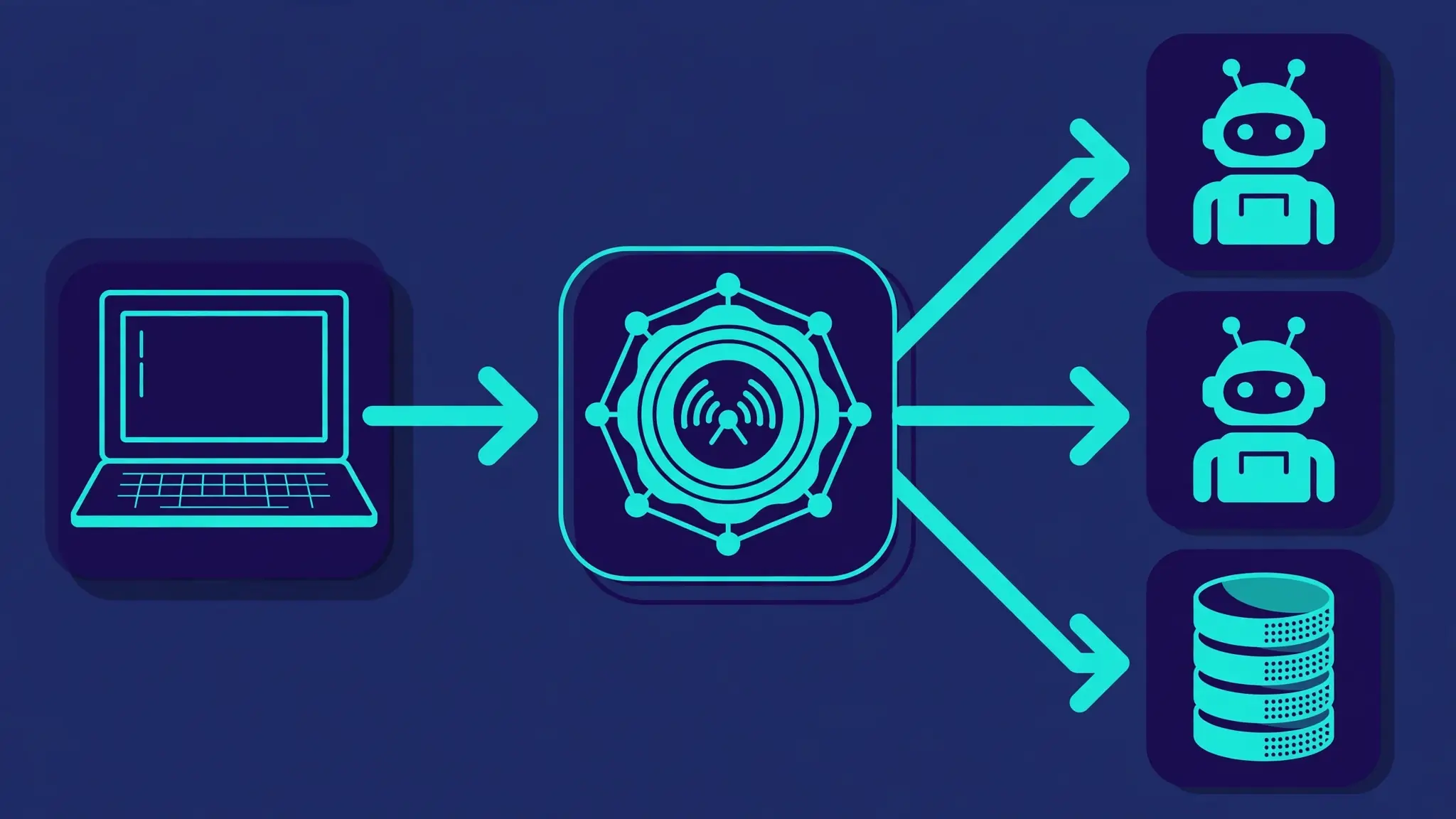 Diagram of the Ruflo layout: a developer terminal sends commands to a central router, which fans out to agent workers and a memory database