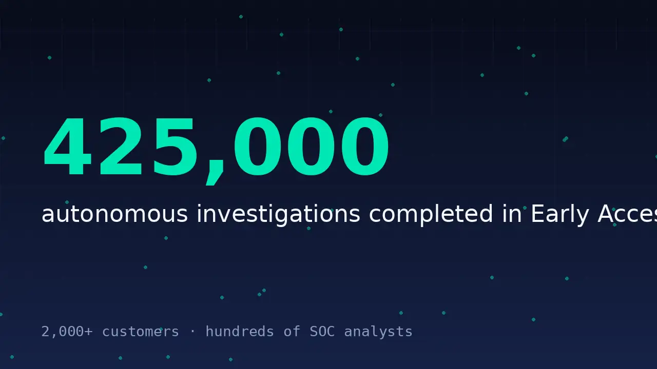 Graphic: 425,000 autonomous investigations completed in Early Access