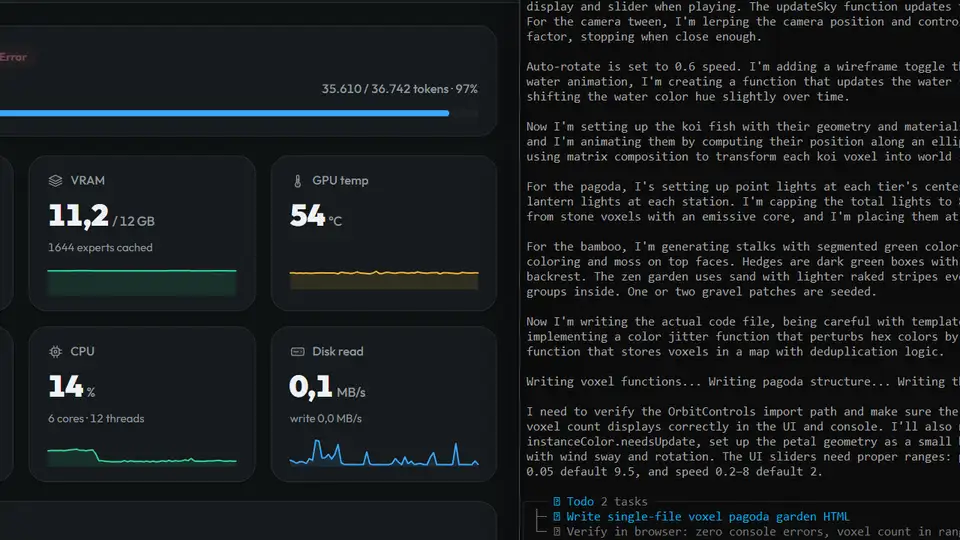 Strata's live Monitor dashboard: GPU load, VRAM, and token speed while a 125B model generates code