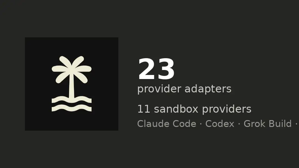 TanStack AI 1.0 at a glance: 23 providers, 11 sandboxes, coding-agent support