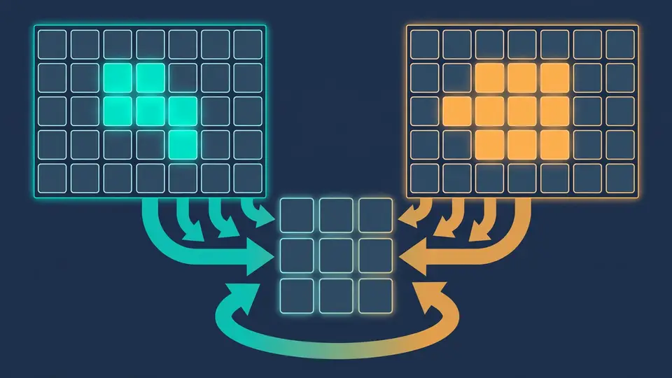 Illustration of tiled matrix multiplication: A and B tiles streaming into compute units