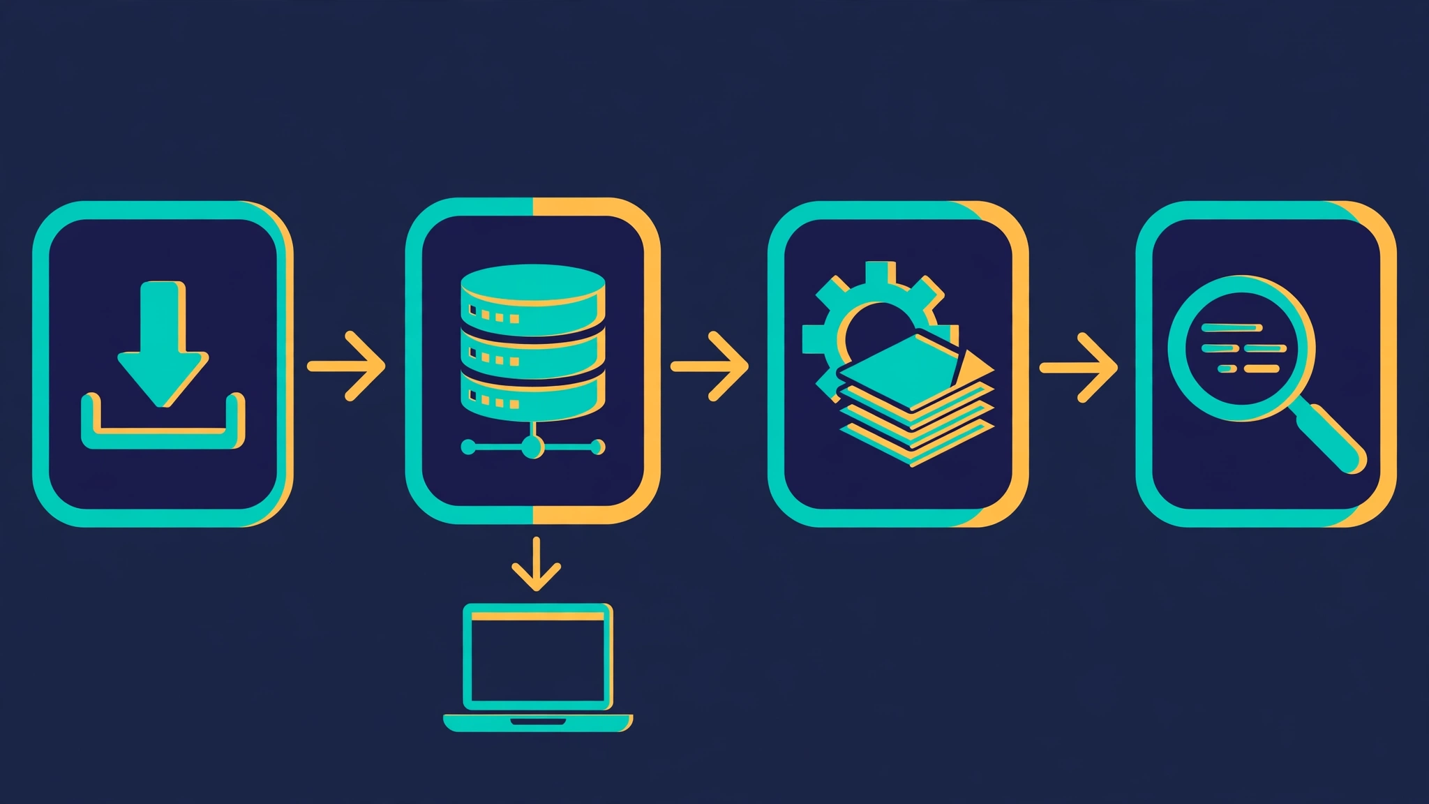 Four workflow stages in a row: download, server, indexing, search, with an agent client connected to the server